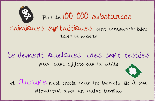 Eco conception: illustration produits toxiques