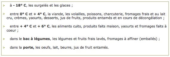 Gaspillage alimentaire: Frigo