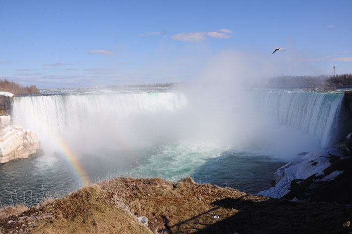 Chutes du Niagara