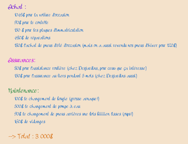 Road Trip en Voiture Canada / US : Bilan