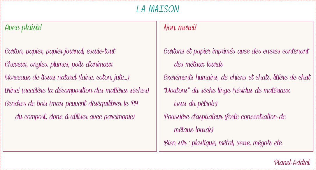 Maison