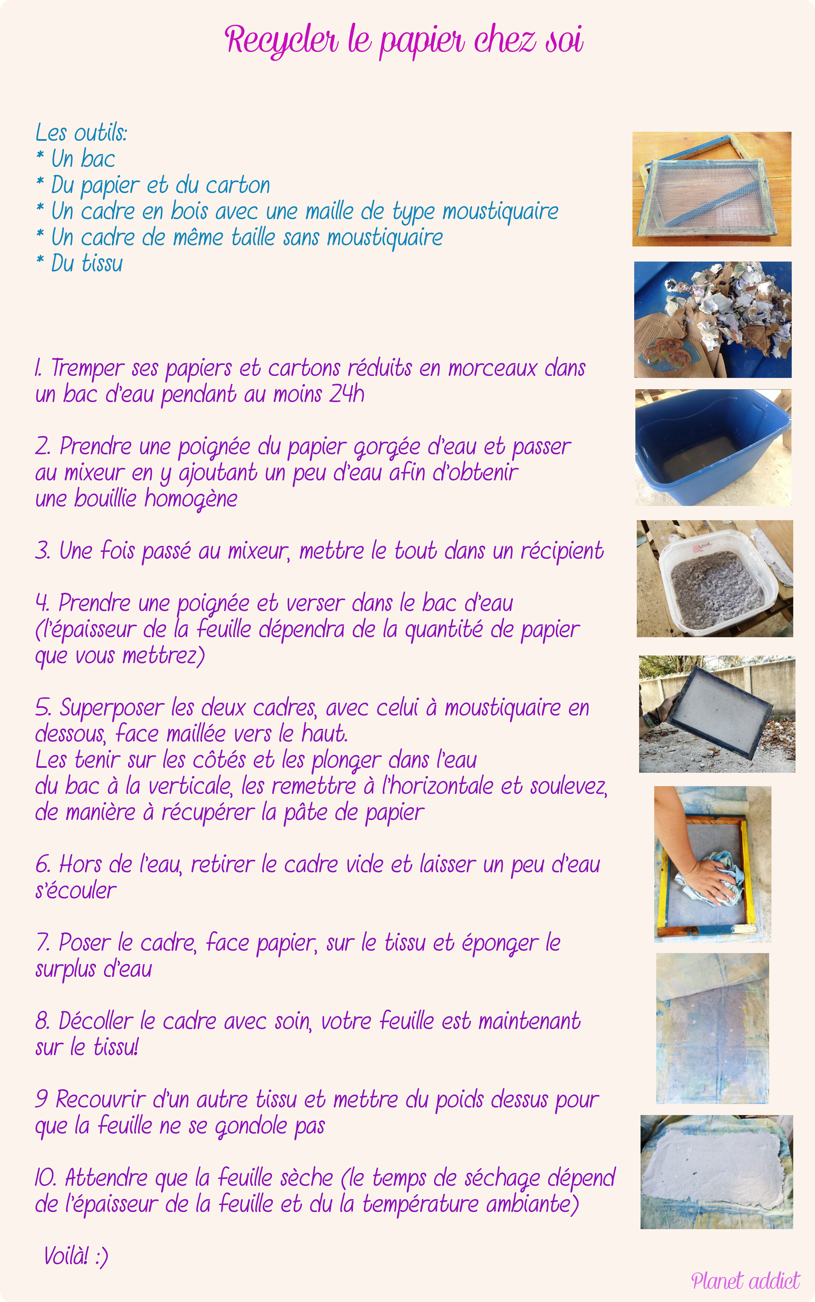 Recyclage du papier