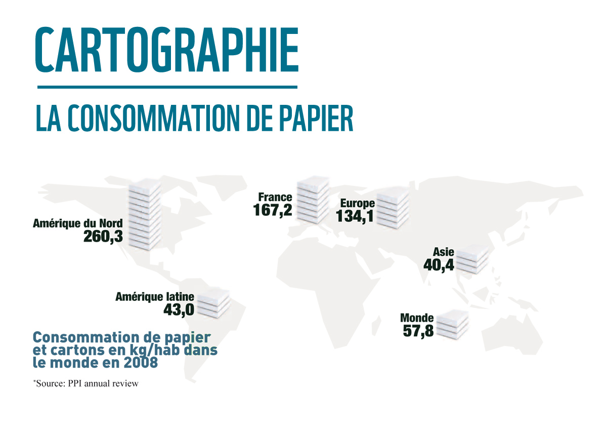 cartographie_papier
