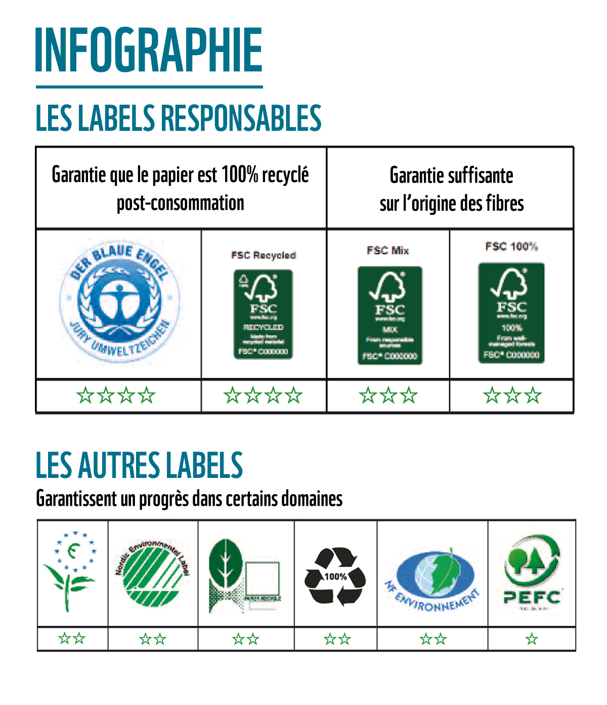 infographie_3