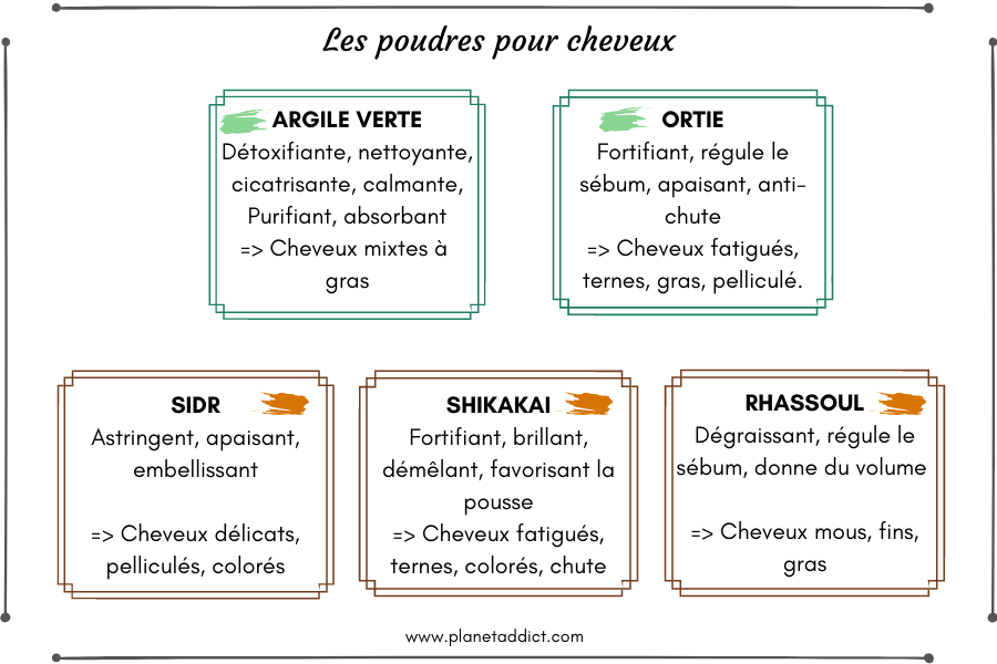 poudres-cheveux