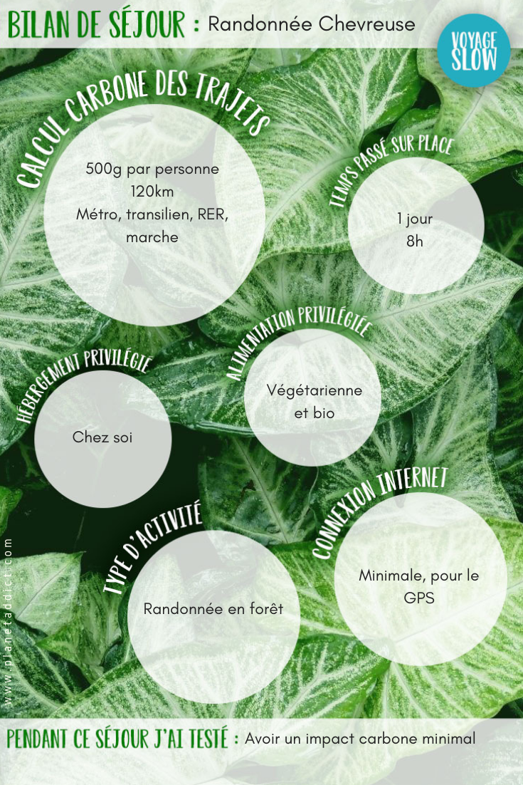 impact-voyage-chevreuse