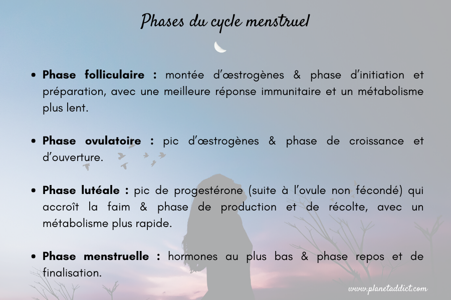 nature-cyclique-phases